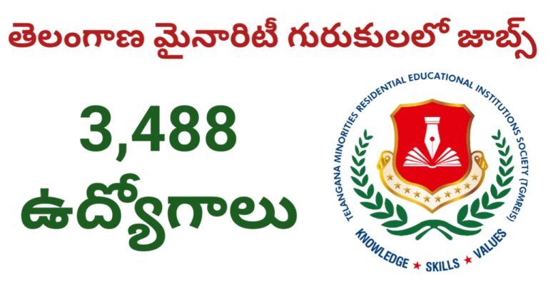 Telangana gurukula minorty notifcation 2025